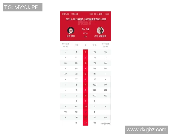 西安乒乓球队在欧锦赛积分榜上以100分稳居第一名引发关注